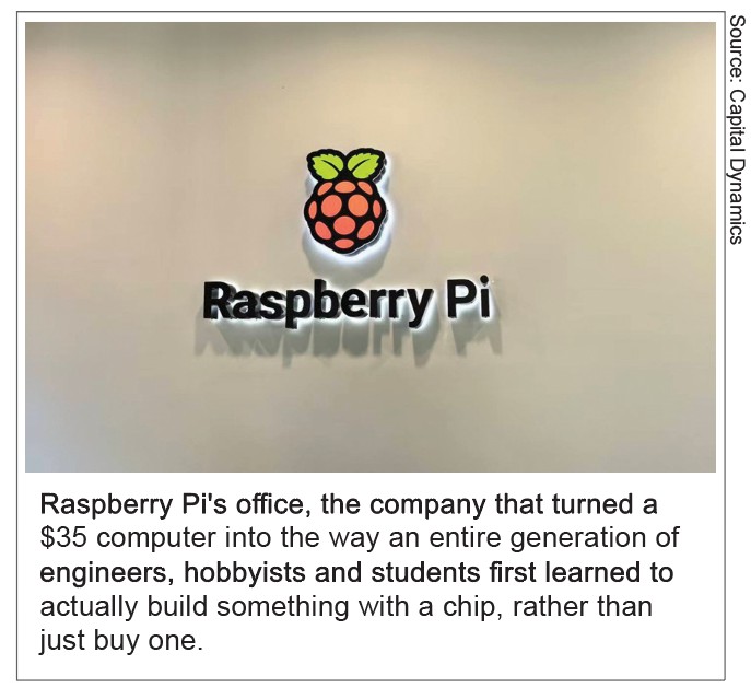 Raspberry Pi's office, the company that turned a $35 computer into the way an entire generation of engineers, hobbyists and students first learned to actually build something with a chip, rather than just buy one.